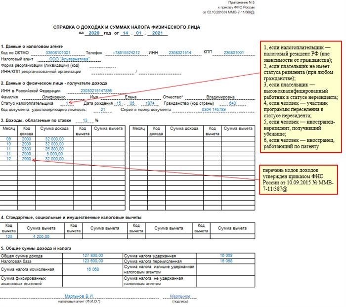 Образец 2 ндфл от ип образец