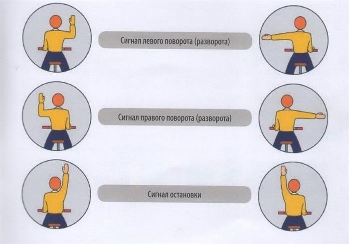 Движение велосипедов по тротуарам и пешеходным дорожкам