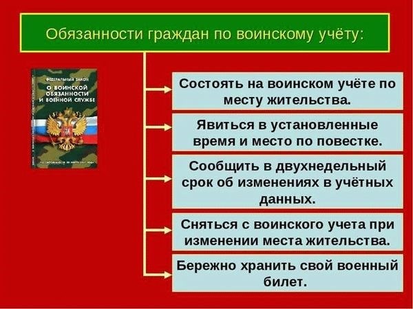 Кто состоит в запасе: граждане, находящиеся в запасе