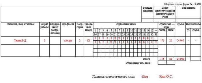 Как оформить заказ-наряд?