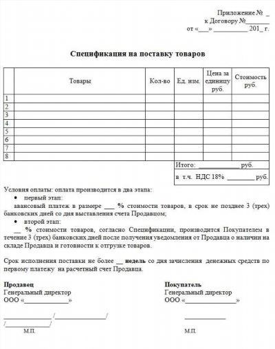 Пример спецификации договора оказания услуг