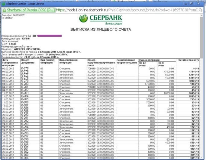 Возможность получения РФ паспорта после РВП